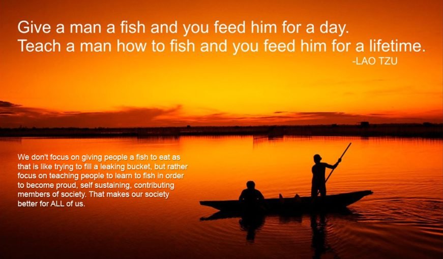 Mandisa Education - Main